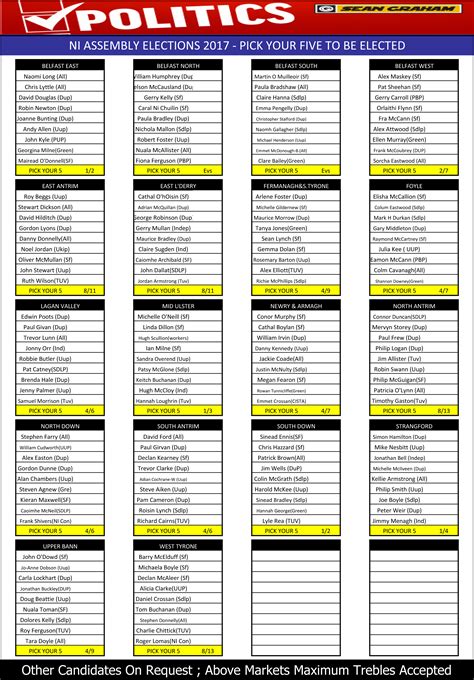 sean graham bookmakers football betting.